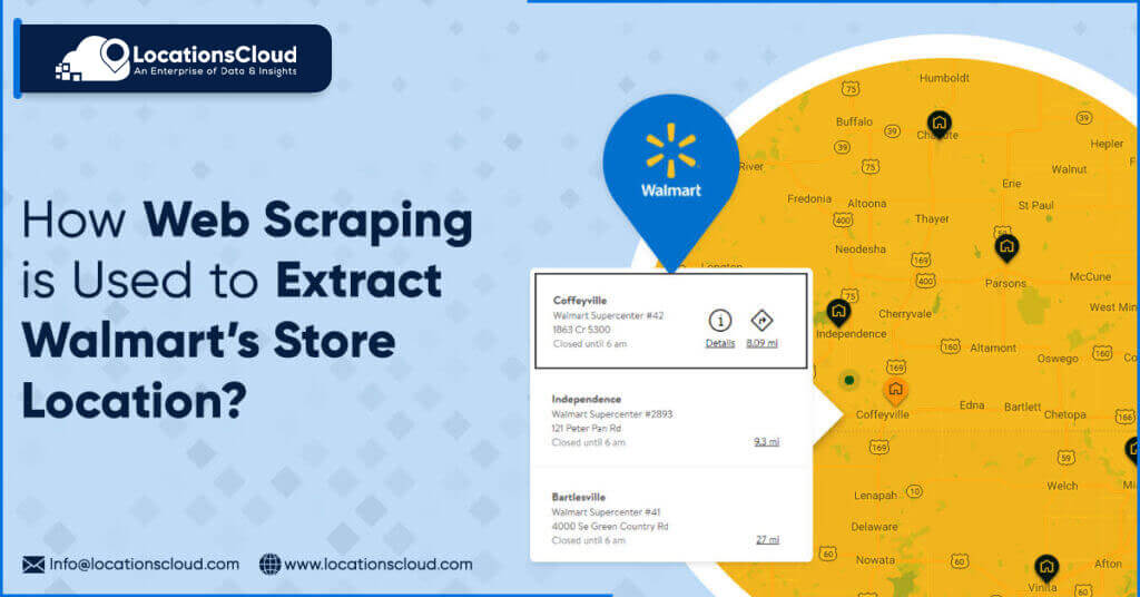 Web Scraping Is Used To Extract Walmart’s Store Location