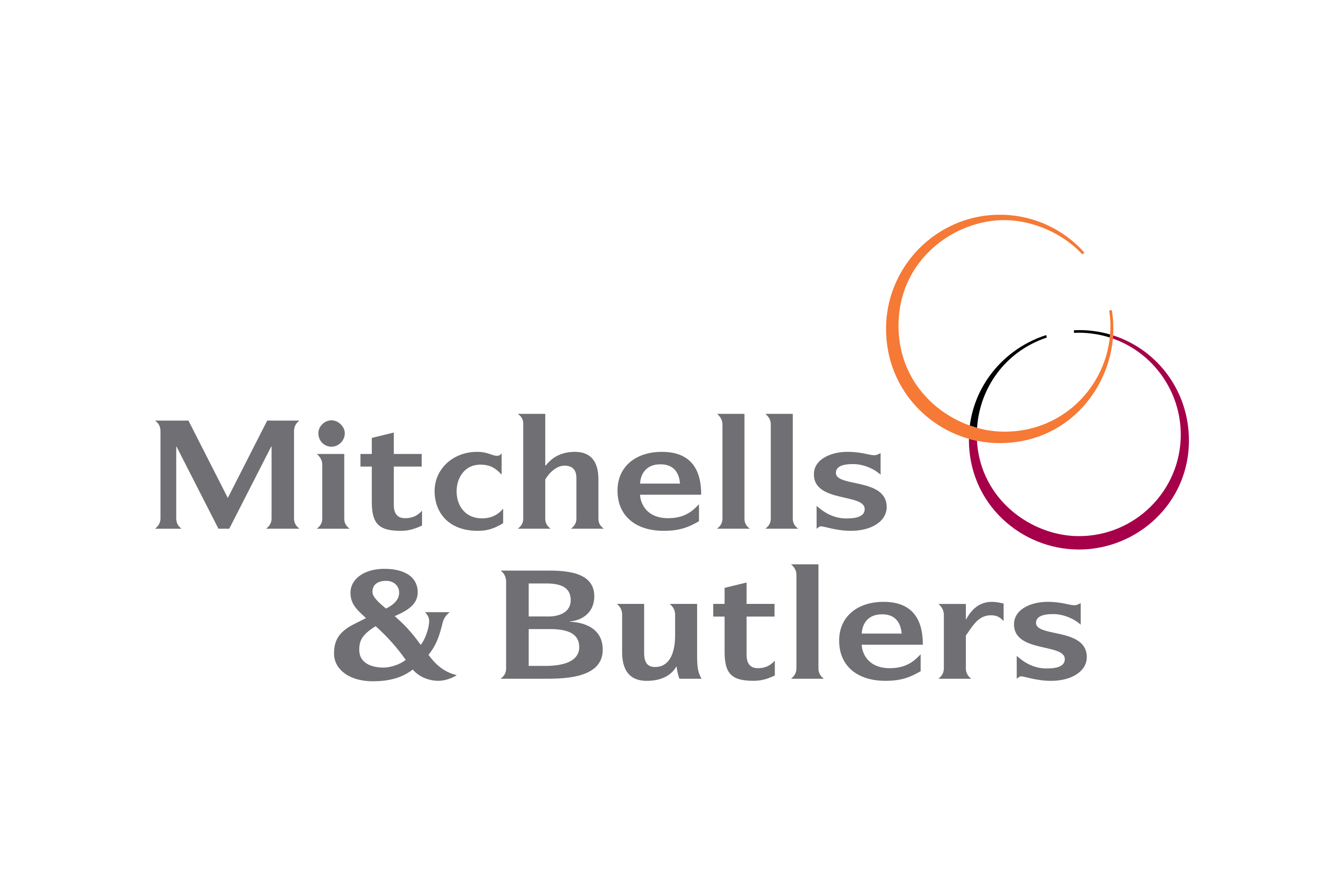 Mitchells & Butlers Restaurant Locations in the UK