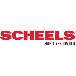 Complete List of Scheels Locations In The USA