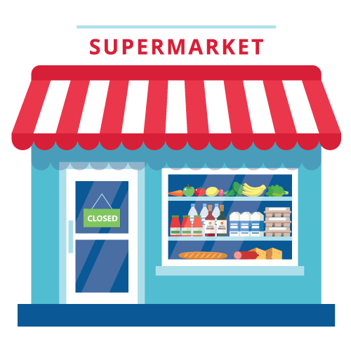 Department & Grocery Closings in the USA from April to June 2023