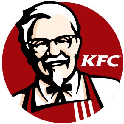 KFC Store Locations in the USA