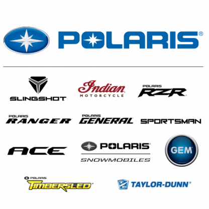 Polaris RZR Dealership Locations in the USA