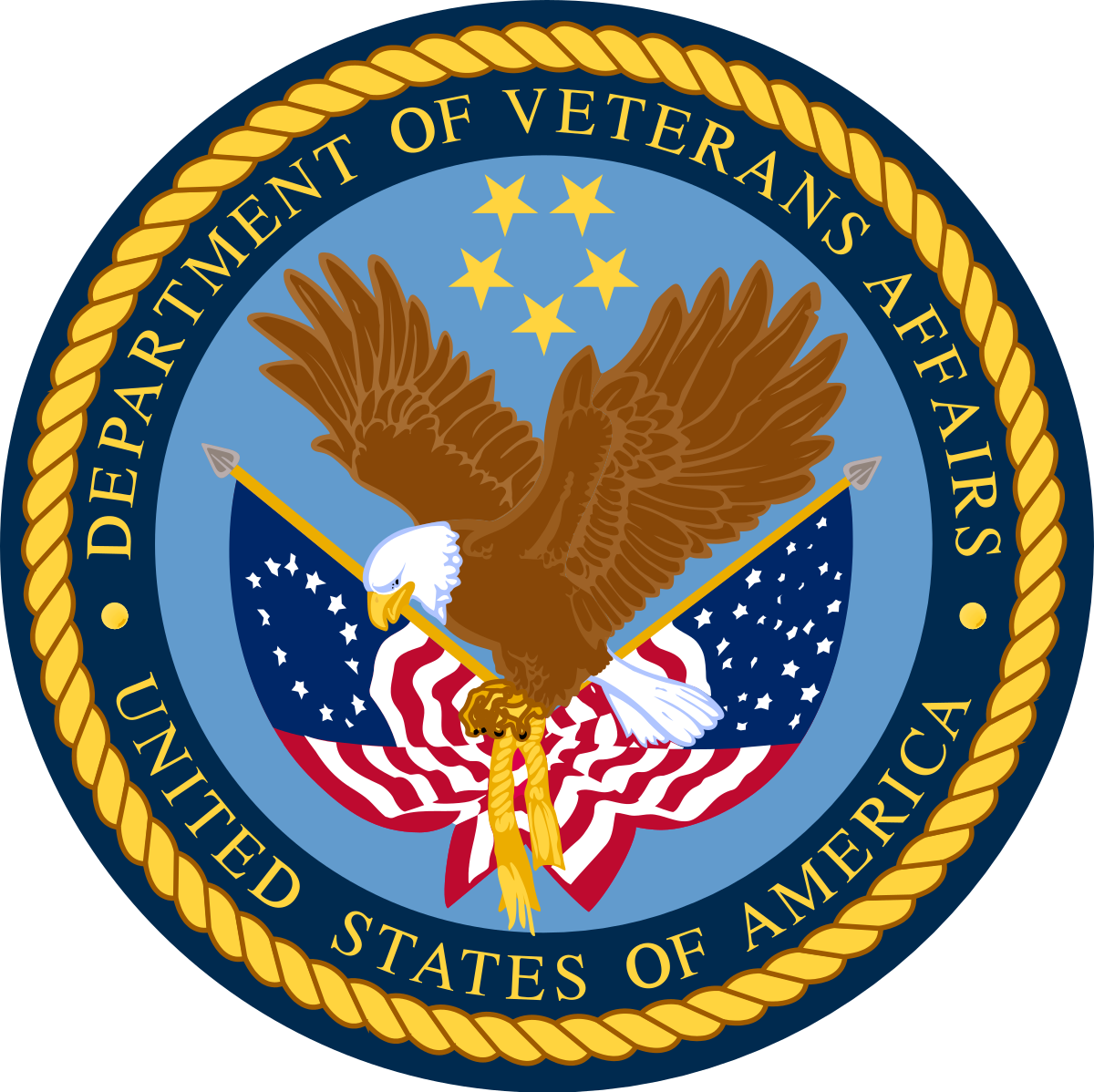 Complete List of VA Hospitals Locations In The USA
