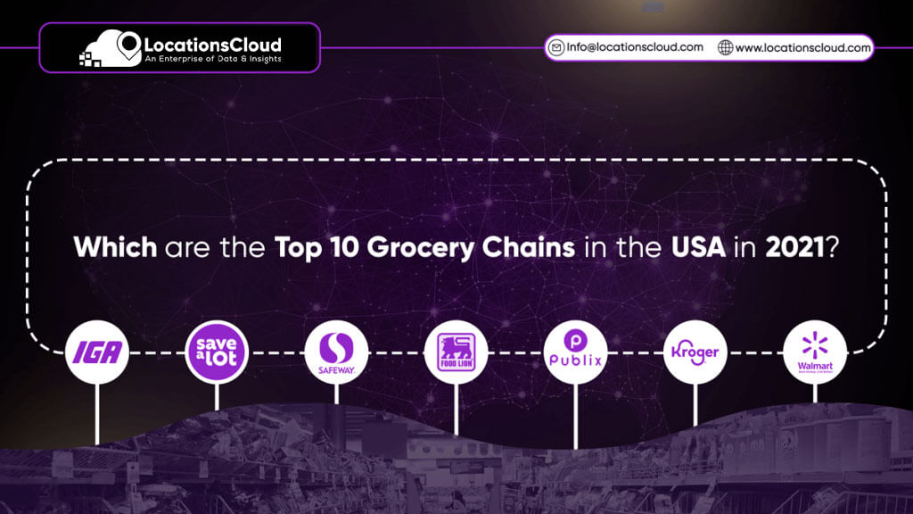 Which-are-the-Top-10-Grocery-Chains-in-the-USA