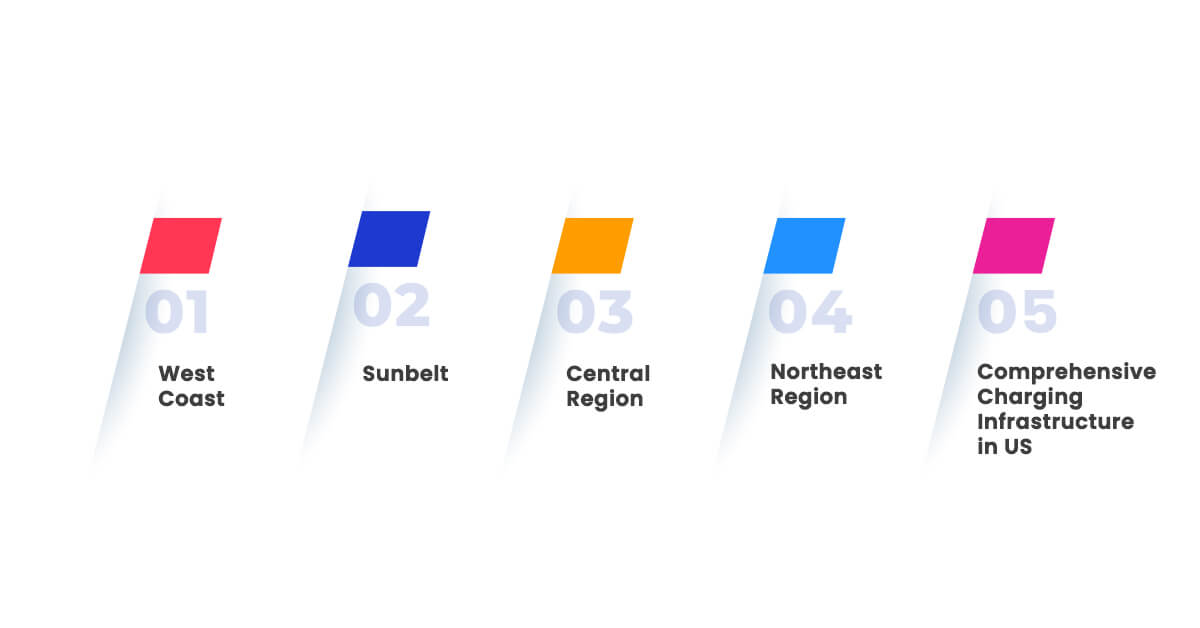 Geography of the EV Market in the USA