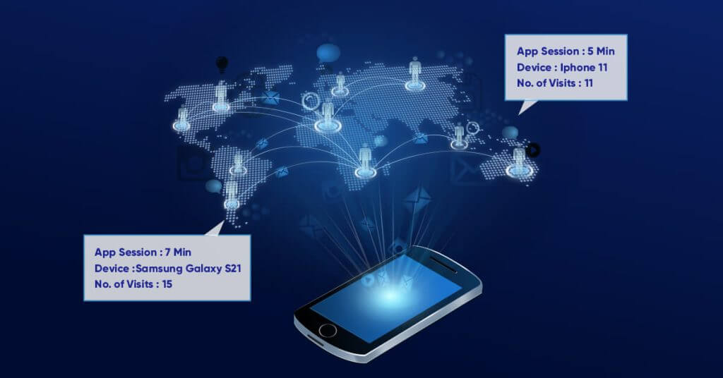 How Location Intelligence Can Be Used In Different Stores