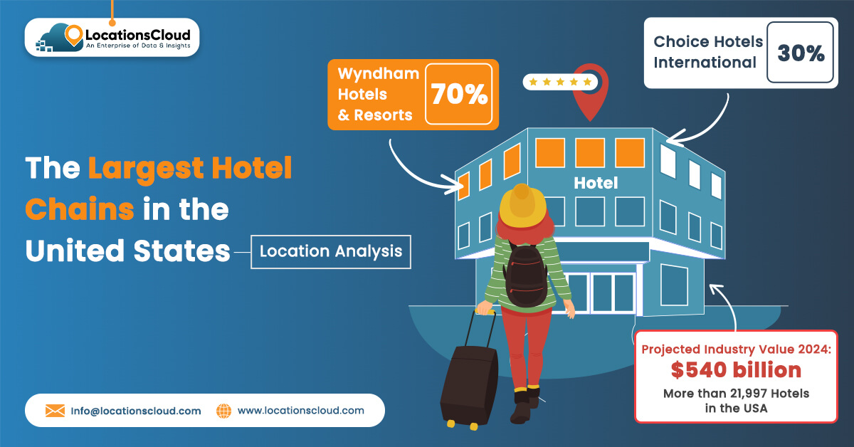 the-largest-hotel-chains-in-the-united-states-–-location-analysis