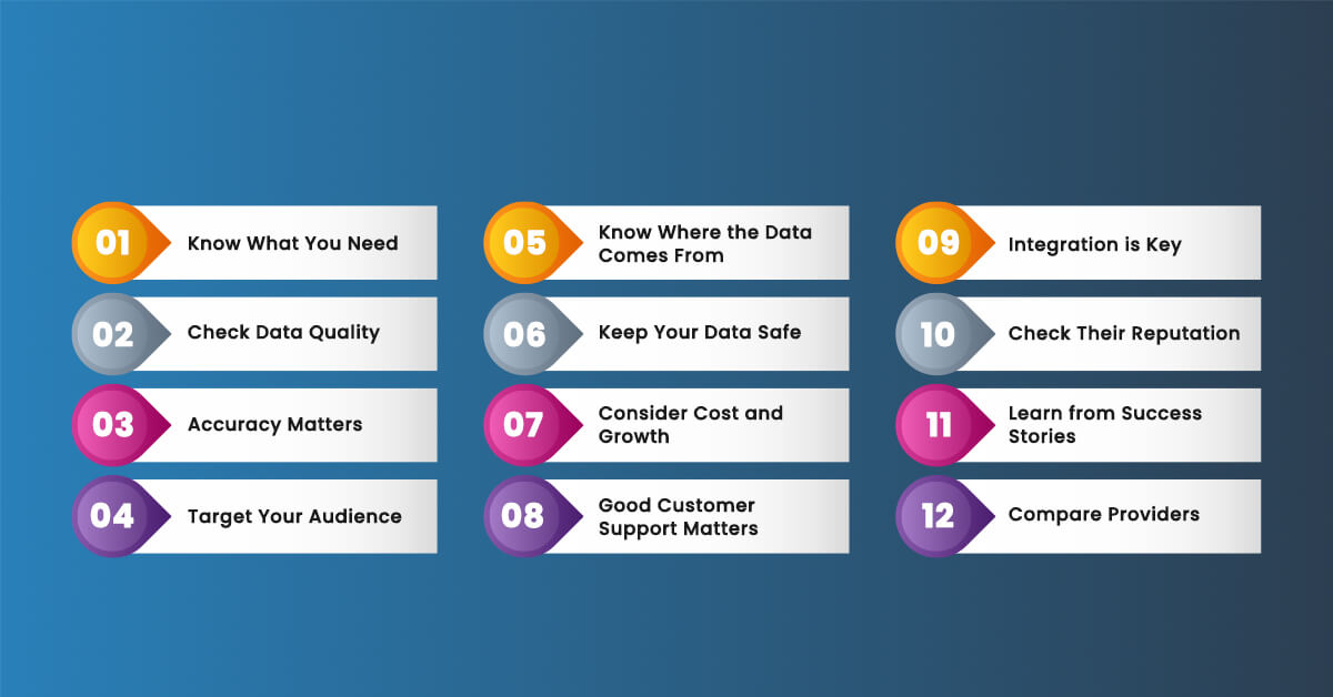 what-are-the-factors-to-consider-while-hiring-b2b-data-providers