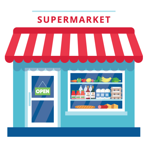 Department & Grocery Openings in the USA from April to June 2023